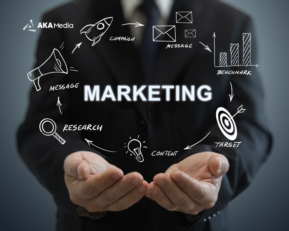content-marketing-12