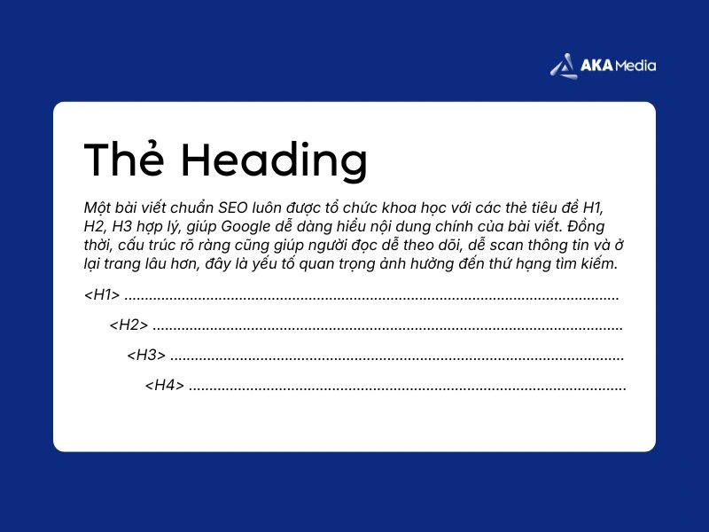 Content chuẩn SEO có cấu trúc heading rõ ràng, chuẩn chỉnh